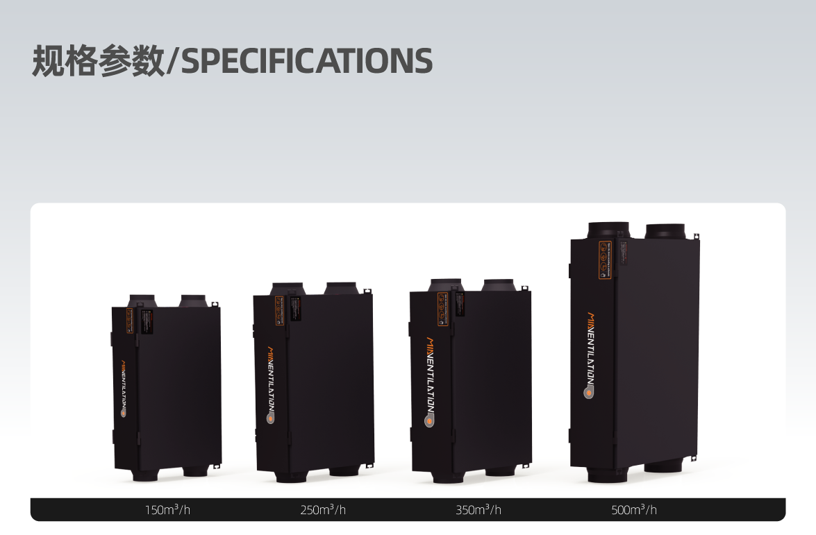AHE Series