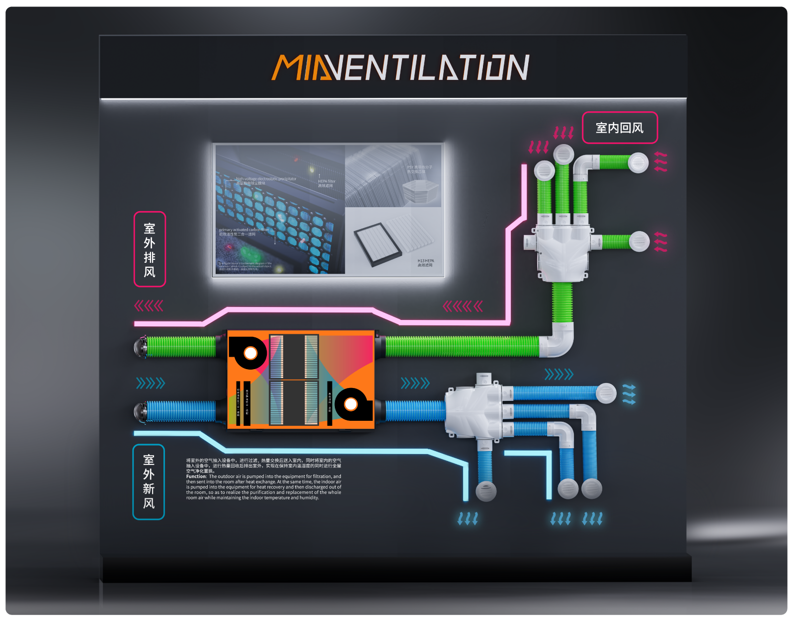 System Ducting Diagram