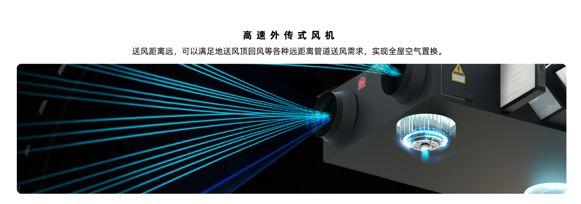 High-Speed External Fan