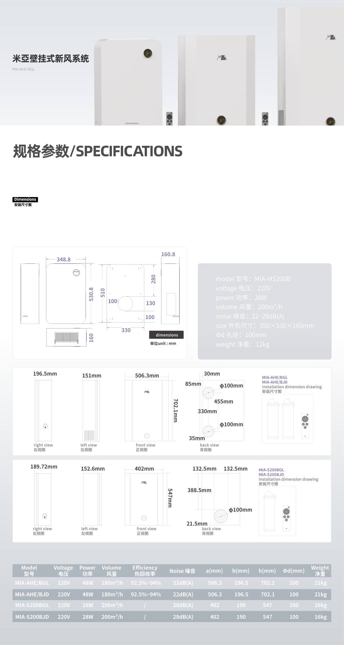 Specifications and Dimensions