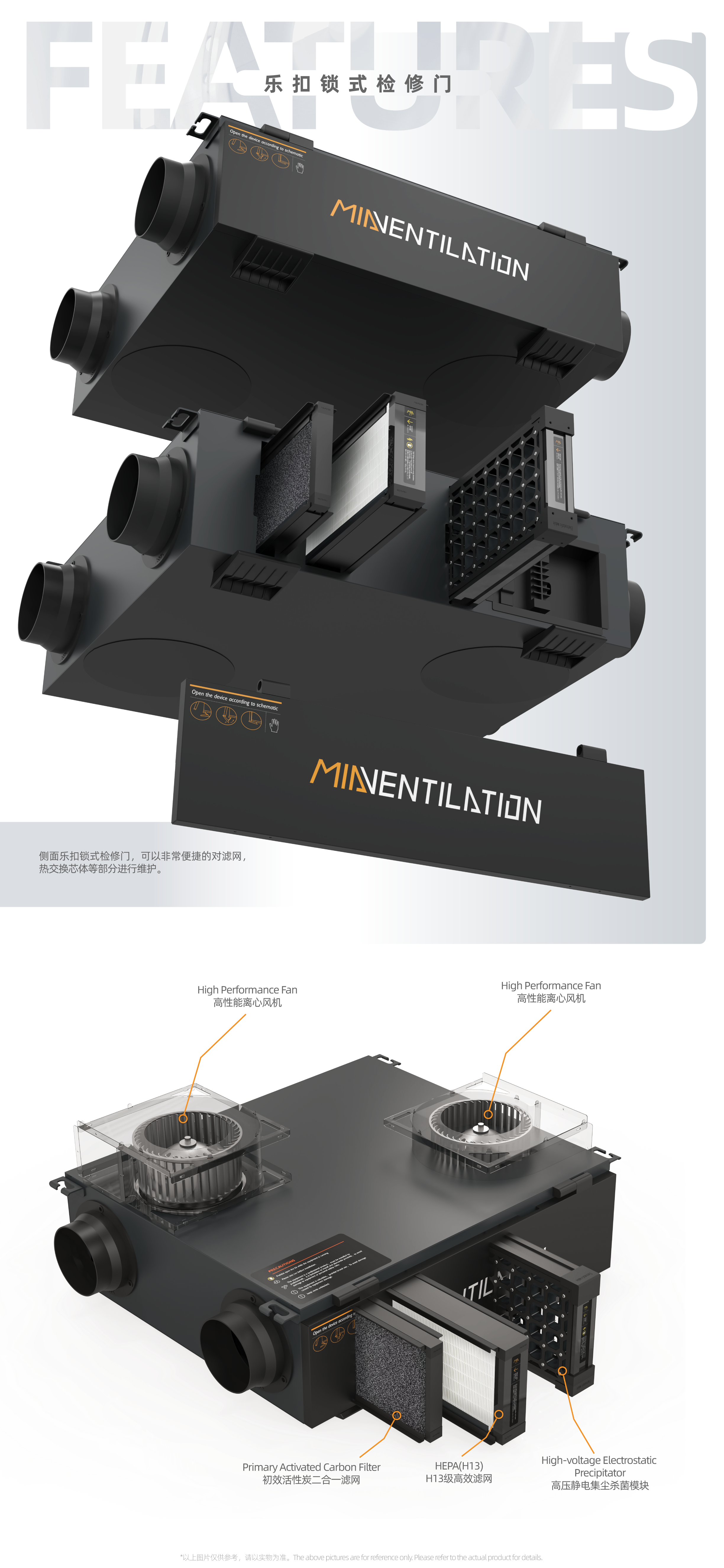 Latch-lock Maintenance Door