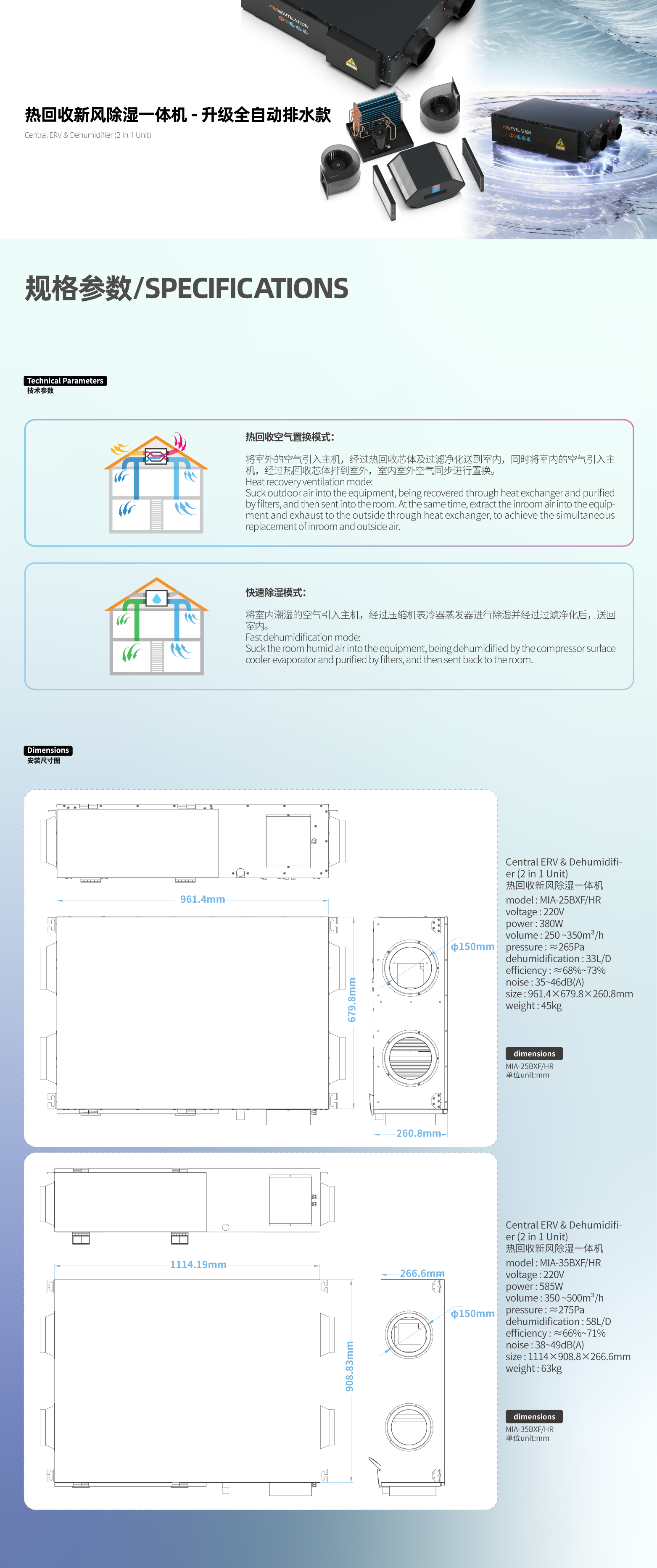Specifications