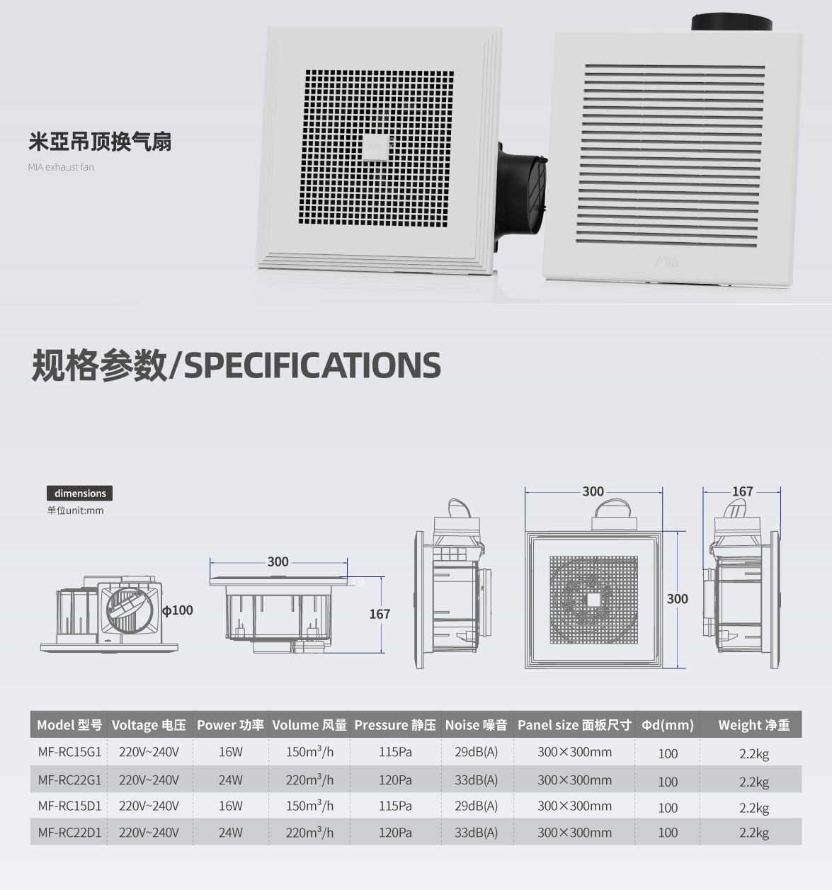 Ceiling Flush Mount